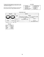 Предварительный просмотр 18 страницы MTD 128-250R000 Owner'S Manual