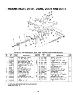 Предварительный просмотр 19 страницы MTD 128-250R000 Owner'S Manual