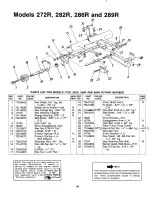 Предварительный просмотр 18 страницы MTD 128-272R000 Owner'S Manual