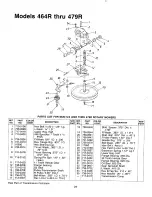 Preview for 24 page of MTD 128-464R000 Owner'S Manual