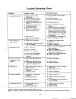 Preview for 25 page of MTD 128-464R000 Owner'S Manual