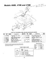 Preview for 23 page of MTD 128-466B000 Owner'S Manual