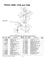 Preview for 24 page of MTD 128-466B000 Owner'S Manual