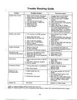 Предварительный просмотр 19 страницы MTD 129-176E000 Owner'S Manual