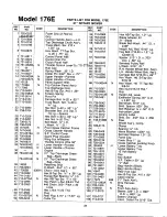 Предварительный просмотр 21 страницы MTD 129-176E000 Owner'S Manual