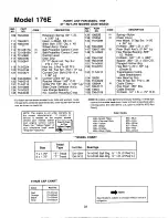 Предварительный просмотр 22 страницы MTD 129-176E000 Owner'S Manual