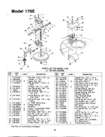 Предварительный просмотр 23 страницы MTD 129-176E000 Owner'S Manual