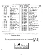 Preview for 12 page of MTD 129-250-300 Owner'S Manual