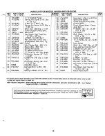 Preview for 14 page of MTD 129-250-300 Owner'S Manual