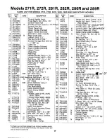 Предварительный просмотр 17 страницы MTD 129-271R000 Owner'S Manual