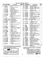 Предварительный просмотр 15 страницы MTD 129-350A Owner'S Manual