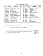 Предварительный просмотр 19 страницы MTD 129-350A Owner'S Manual