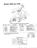 Preview for 23 page of MTD 129-466B000 Owner'S Manual