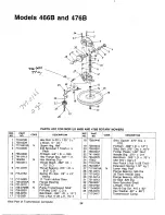 Preview for 24 page of MTD 129-466B000 Owner'S Manual