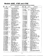 Preview for 21 page of MTD 129-469E000 Owner'S Manual