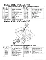 Preview for 22 page of MTD 129-469E000 Owner'S Manual