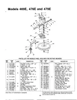 Preview for 23 page of MTD 129-469E000 Owner'S Manual