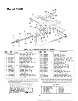 Preview for 18 page of MTD 129-516R000 Owner'S Manual