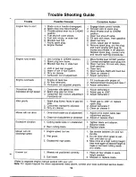 Preview for 19 page of MTD 129-516R000 Owner'S Manual