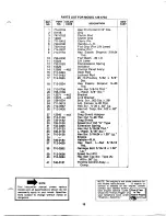 Предварительный просмотр 13 страницы MTD 129-570A Owner'S Manual