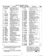 Предварительный просмотр 15 страницы MTD 129-570A Owner'S Manual