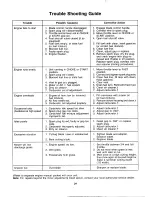 Preview for 24 page of MTD 129-826R401 Owner'S Manual