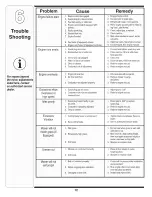 Предварительный просмотр 12 страницы MTD 12A-265C001 Operator'S Manual