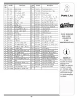 Предварительный просмотр 15 страницы MTD 12A-265C001 Operator'S Manual