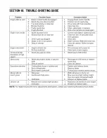 Предварительный просмотр 17 страницы MTD 12A-446M729 Operator'S Manual