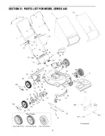 Предварительный просмотр 18 страницы MTD 12A-446M729 Operator'S Manual