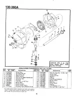 Preview for 16 page of MTD 130-360A Owner'S Manual