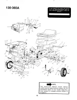 Preview for 18 page of MTD 130-360A Owner'S Manual