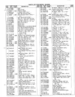 Preview for 19 page of MTD 130-360A Owner'S Manual