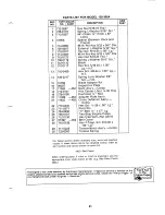 Preview for 21 page of MTD 130-360A Owner'S Manual