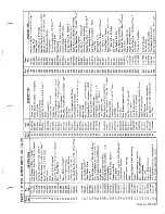 Предварительный просмотр 7 страницы MTD 130-390 Owner'S Manual