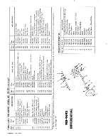 Preview for 8 page of MTD 130-390 Owner'S Manual