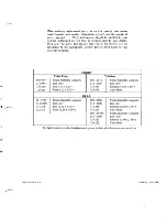 Предварительный просмотр 11 страницы MTD 130-390 Owner'S Manual