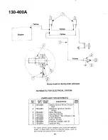 Preview for 16 page of MTD 130-400-300 Owner'S Manual