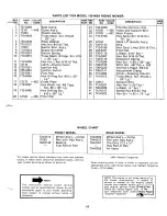 Preview for 19 page of MTD 130-400-300 Owner'S Manual