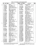 Preview for 23 page of MTD 130-400-300 Owner'S Manual