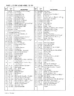 Предварительный просмотр 12 страницы MTD 130-410 Owner'S Manual