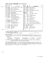 Preview for 13 page of MTD 130-410 Owner'S Manual