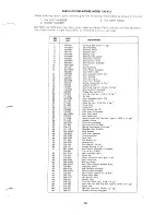 Предварительный просмотр 13 страницы MTD 130-415 Owner'S Manual