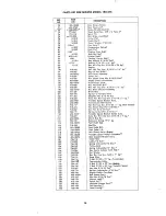 Предварительный просмотр 14 страницы MTD 130-415 Owner'S Manual