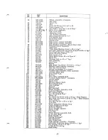 Предварительный просмотр 17 страницы MTD 130-420 Owner'S Manual