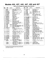 Предварительный просмотр 23 страницы MTD 130-432E000 Owner'S Manual