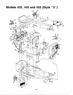 Предварительный просмотр 24 страницы MTD 130-432E000 Owner'S Manual