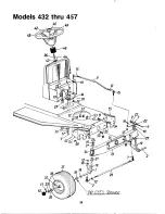 Предварительный просмотр 26 страницы MTD 130-432E000 Owner'S Manual