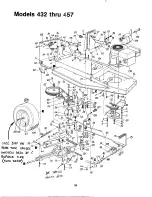 Предварительный просмотр 28 страницы MTD 130-432E000 Owner'S Manual