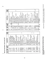 Preview for 15 page of MTD 130-460 Operating/Service Instructions Manual